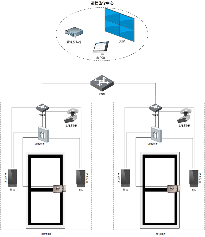 1597306964742533.png 加鈔間改.png